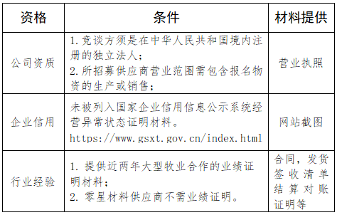 0F76FC3A-9873-4217-B77D-5F1BE9DDCED4.png 0F76FC3A-9873-4217-B77D-5F1BE9DDCED4.png